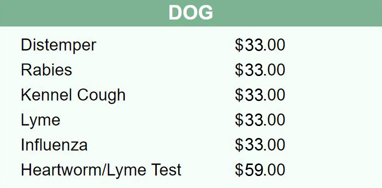 A table of pricing for different pricing for dogs